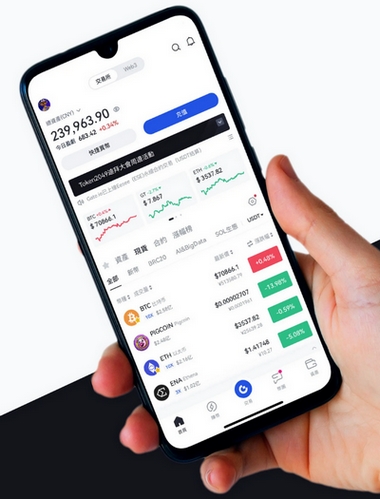 Bit IQ - Como o aplicativo Bit IQ aprimora sua negociação?
